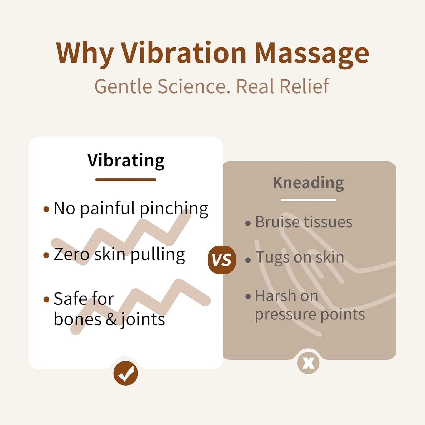 EliteRelax™ Knee Massager, Cordless 3-in-1 Knee Massage