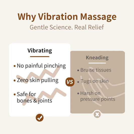 EliteRelax™ Knee Massager, Cordless 3-in-1 Knee Massage