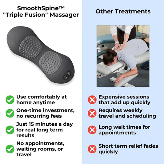 EliteRelax™ Triple Fusion Massager