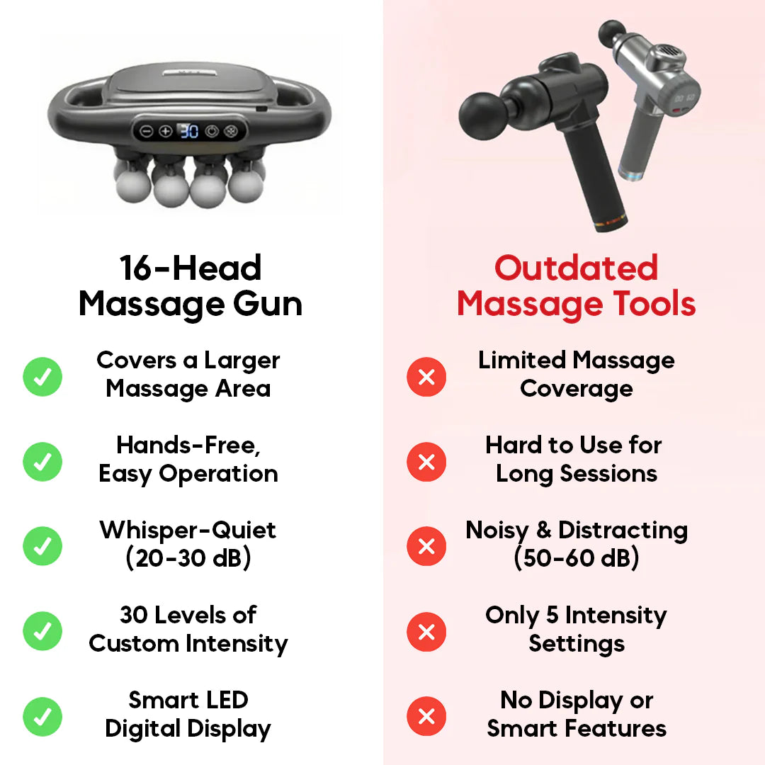 EliteRelax™ 16-Head Deep Tissue Massage Gun for Muscle Recovery