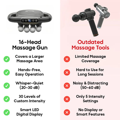EliteRelax™ 16-Head Deep Tissue Massage Gun for Muscle Recovery